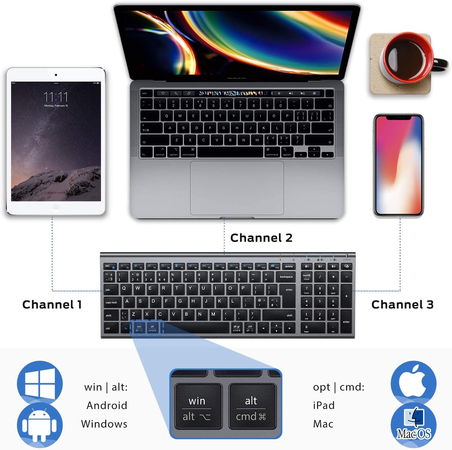 Detalle de iClever Wireless Keyboard Slim Bluetooth UK layout ⌨