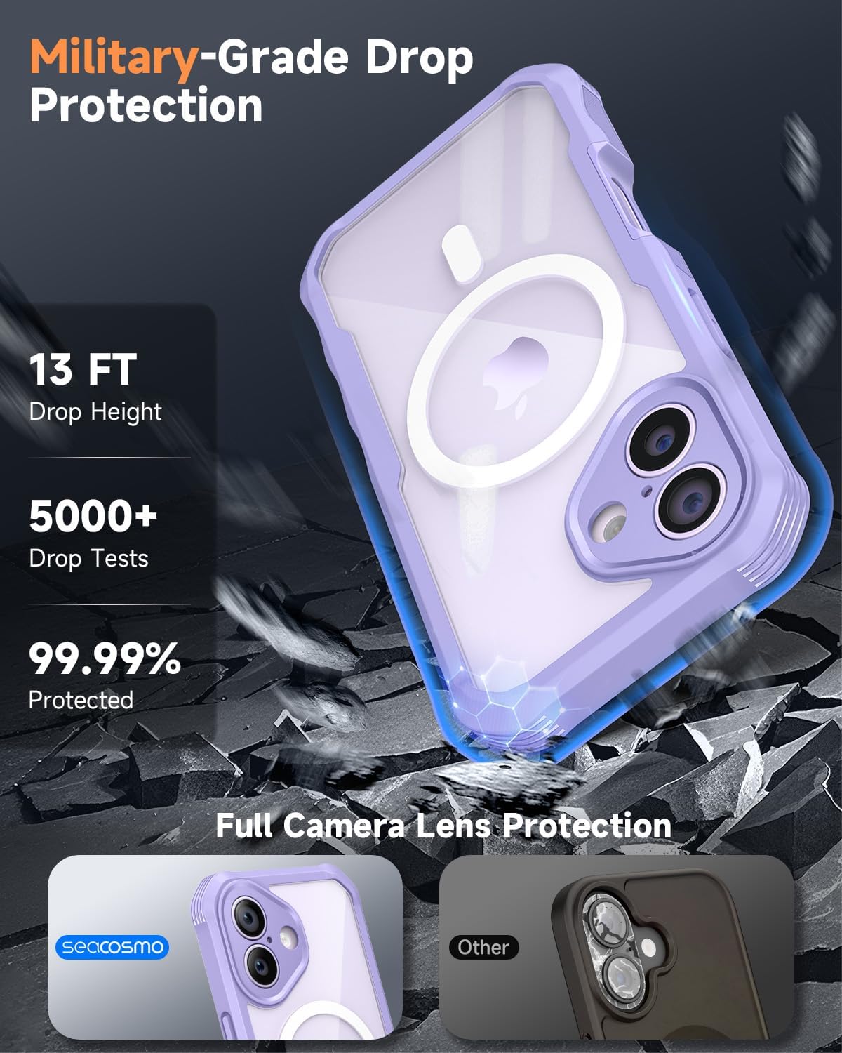 Detalle de seacosmo Magnetic Case for iPhone 17 (6.3-Inch) with Built-in 9H Tempered Glass Screen Protector and Camera Protection