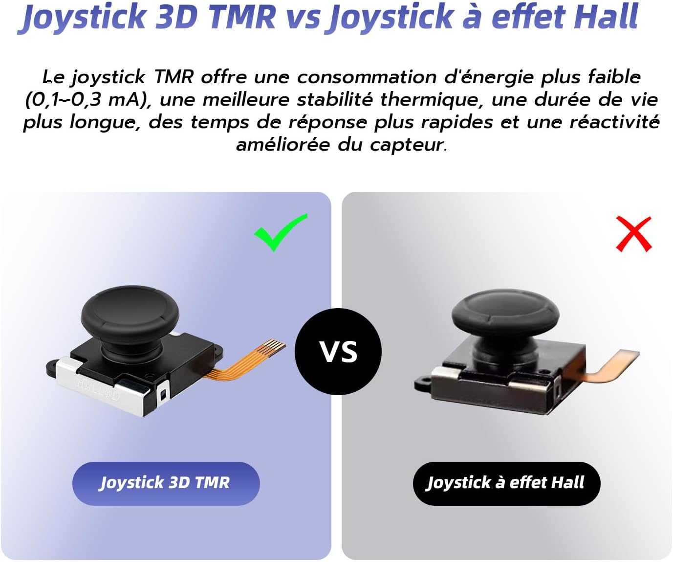 Thumbnail 5 de Tolesum Joystick TMR 3D pour Switch