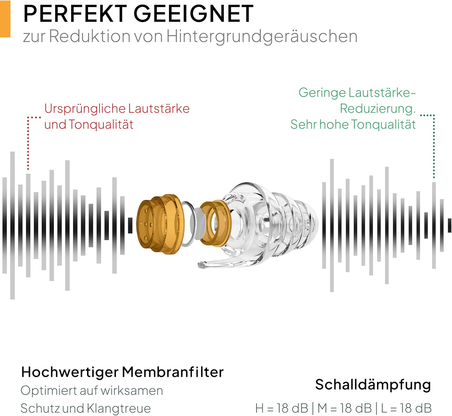 Detalle 2 de Senner WorkPro Gehörschutzstöpsel mit 3-Lagen