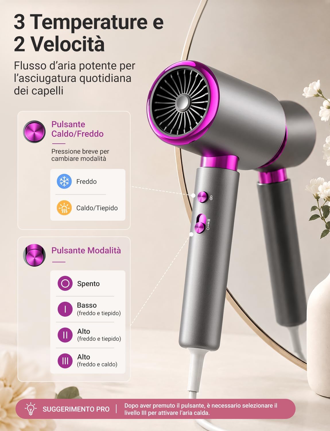 Thumbnail 2 de LORVENA Phon Capelli 2400W: asciugacapelli potente con motore AC, diffusore e concentratore