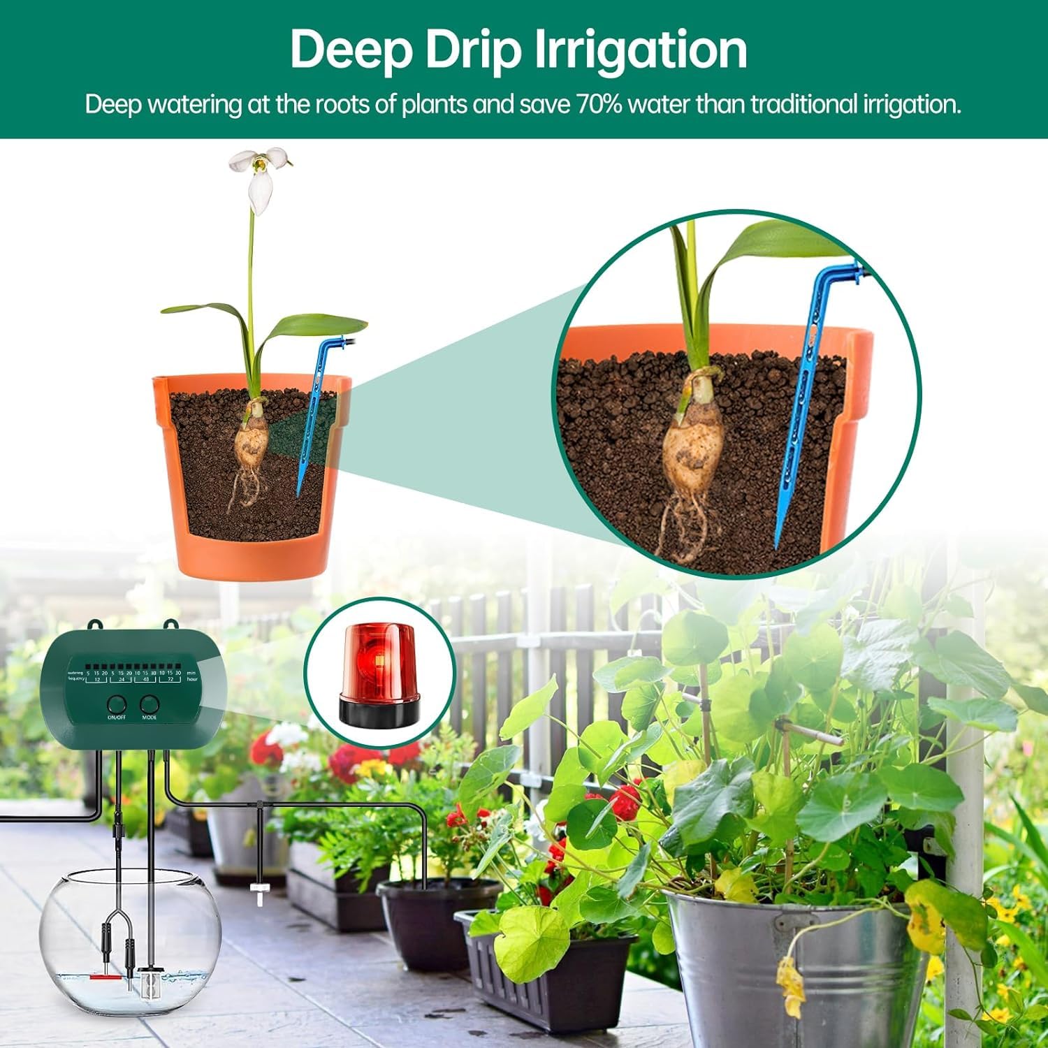 Detalle de UKSUNVI: Sistema di irrigazione a goccia solare per giardino e serre (12 timer, 15 piante)