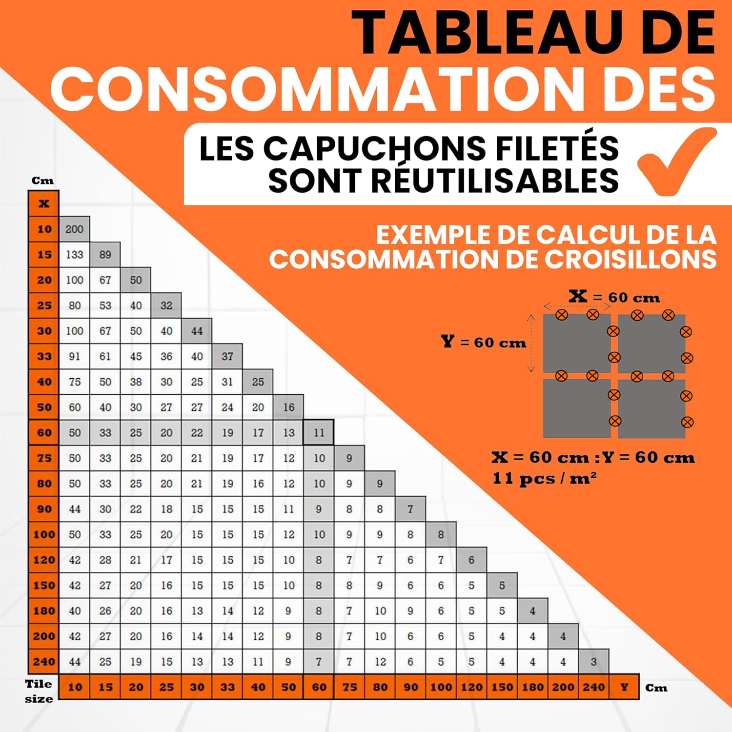 Detalle de RHYSTER Kit Croisillons Autonivelants 3 mm – Starter Pack (302 unités) pour Pose Carrelage