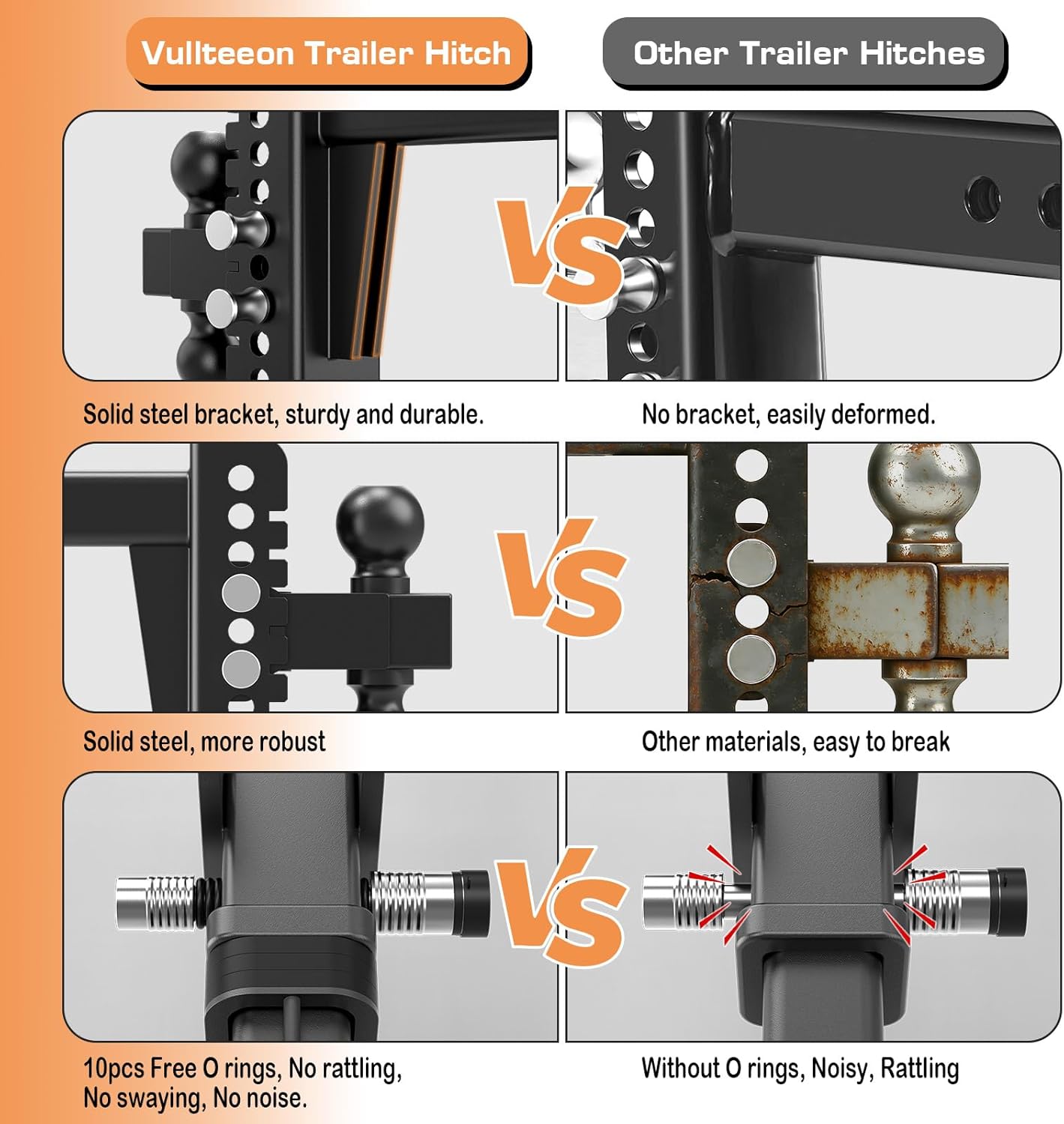 Thumbnail 5 de Vullteeon Adjustable Trailer Hitch (2-inch Receiver, 6-inch Drop/Rise) with Anti-Rattle Slot-Fit and 2-5/16" Ball