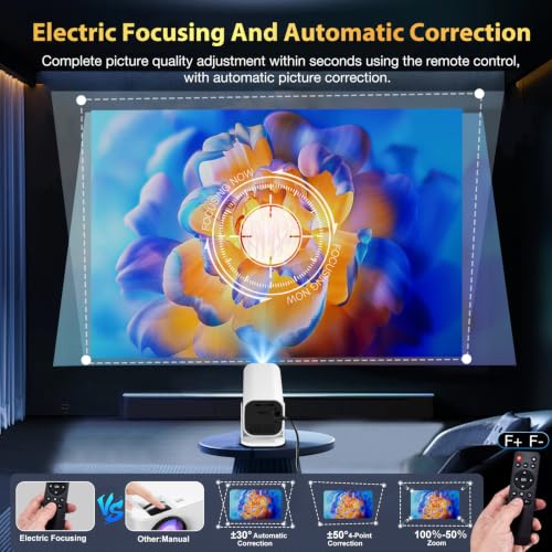 Detalle 2 de YGSKK Mini Projector with Wifi & Bluetooth: Built-in Apps, 1080p Native, 4K Ready