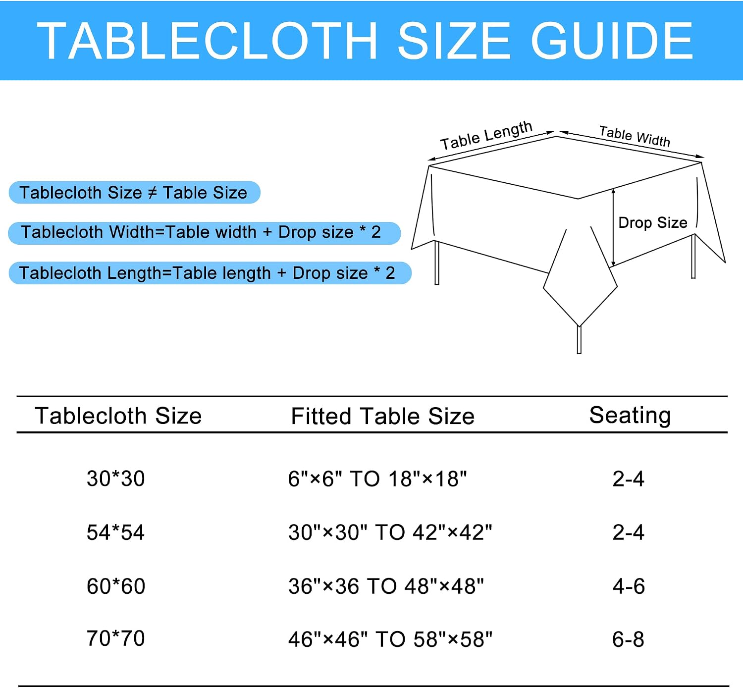 Thumbnail 2 de Hiasan Faux Linen Tablecloth 54 x 54 Inch, Sage