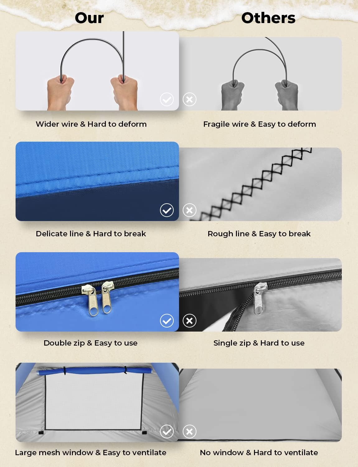 Thumbnail 2 de Glymnis Pop Up Beach Tent Small (1–2 Person) / Large (3–4 Person) with UPF 50+ UV Protection & Zipper Porch