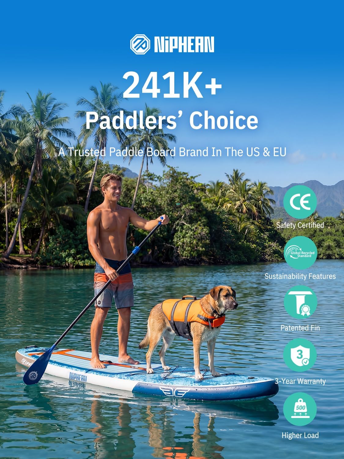Detalle 2 de Niphean (Extra Large) Inflatable Paddle Board (SUP) for 2+1 People, 500 lbs Capacity with Accessories