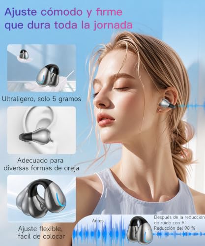 Detalle de Paekole Auriculares Inalámbricos Bluetooth 6.1 Open Ear Clip: comodidad ligera y sonido directional para todo el día