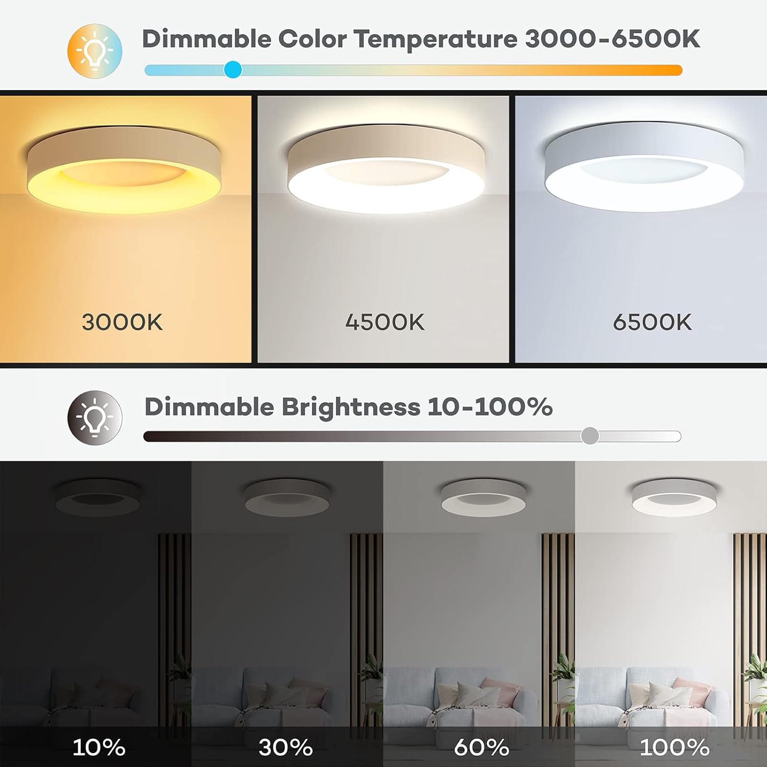 Detalle 2 de Matane Matane RGB LED Flush Ceiling Light (24W) with Remote, Dimmable 3000K–6500K, 11 Inch White