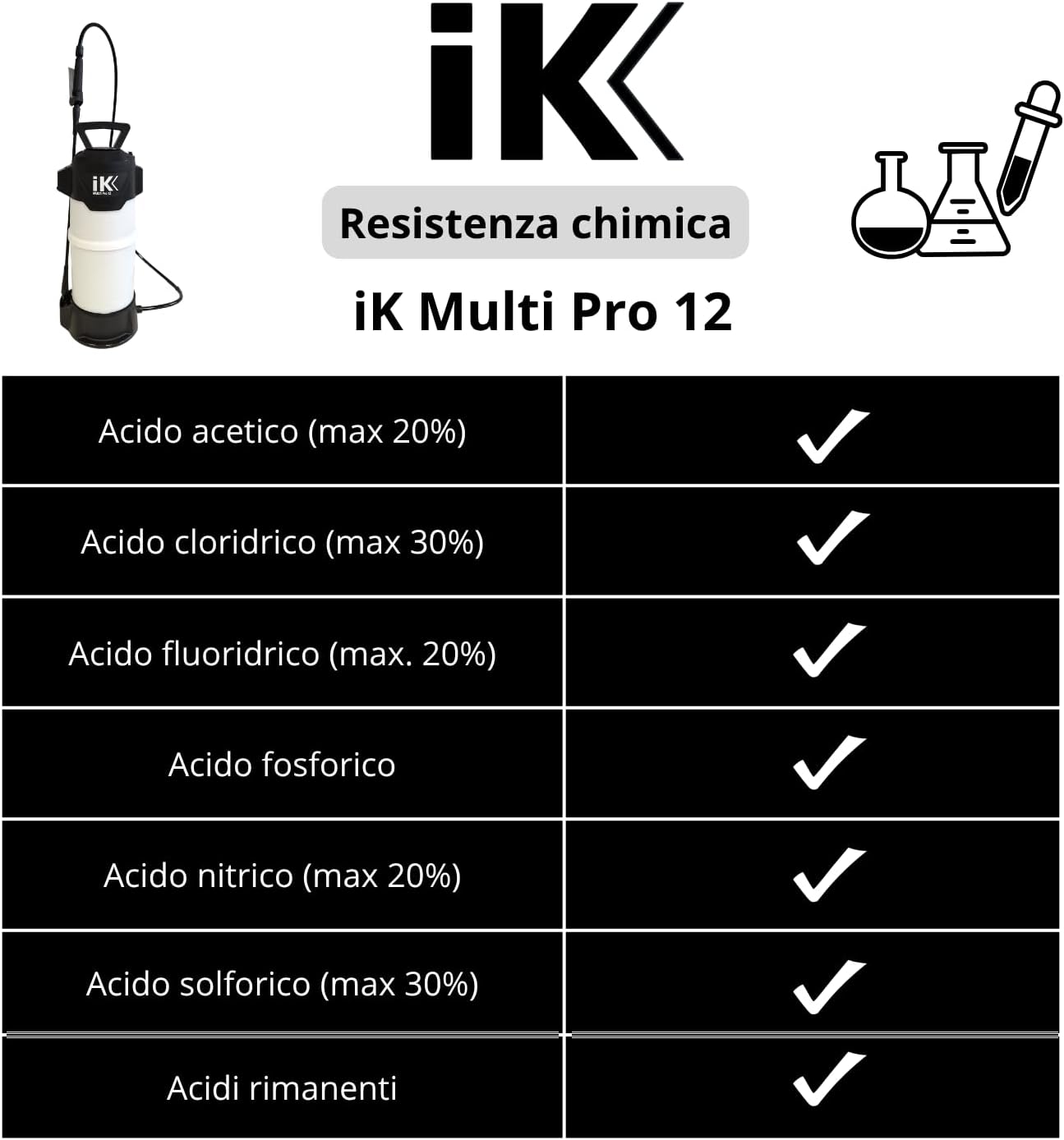 Thumbnail 2 de IK MULTI Pro 12 Spruzzatore Professionale ad Alta Resistenza (10 L)