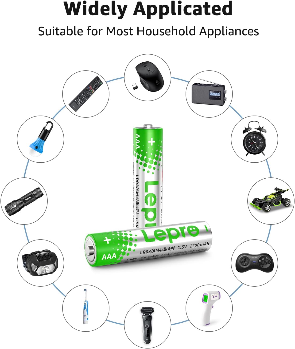 Detalle de Lepro AAA Alkaline Batteries 24 Pack (1200mAh) with Anti-Leakage Technology