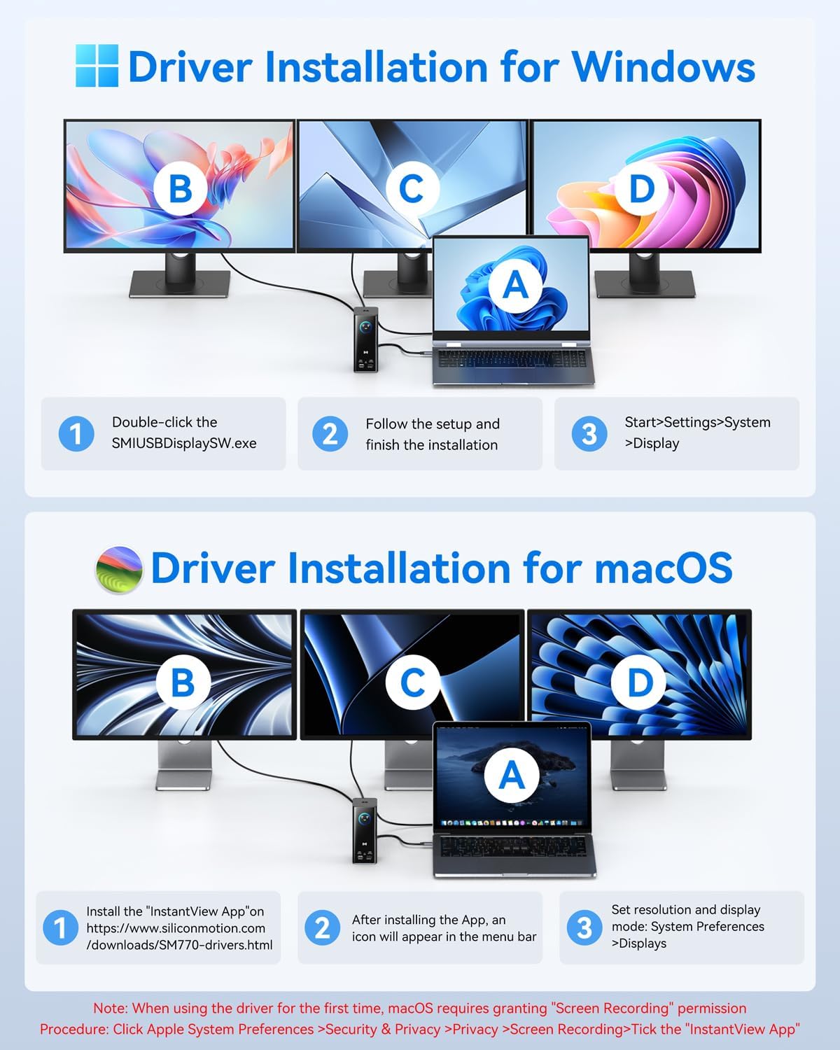 Detalle de USB-C Docking Station 17-in-1 mit Triple Display – 3 HDMI, 2 DP, 100W PD & 10Gbps USB