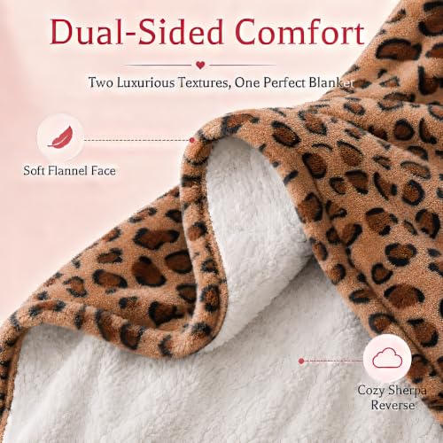 Detalle 2 de Arrylins Heated Electric Blanket Throw, 120 x 160 cm, Flannel and Sherpa
