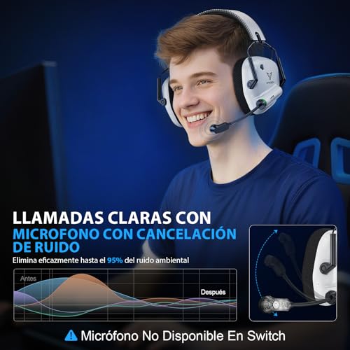 Thumbnail 3 de Vakedy Cascos Gaming Inalámbricos 2,4 GHz 🎧