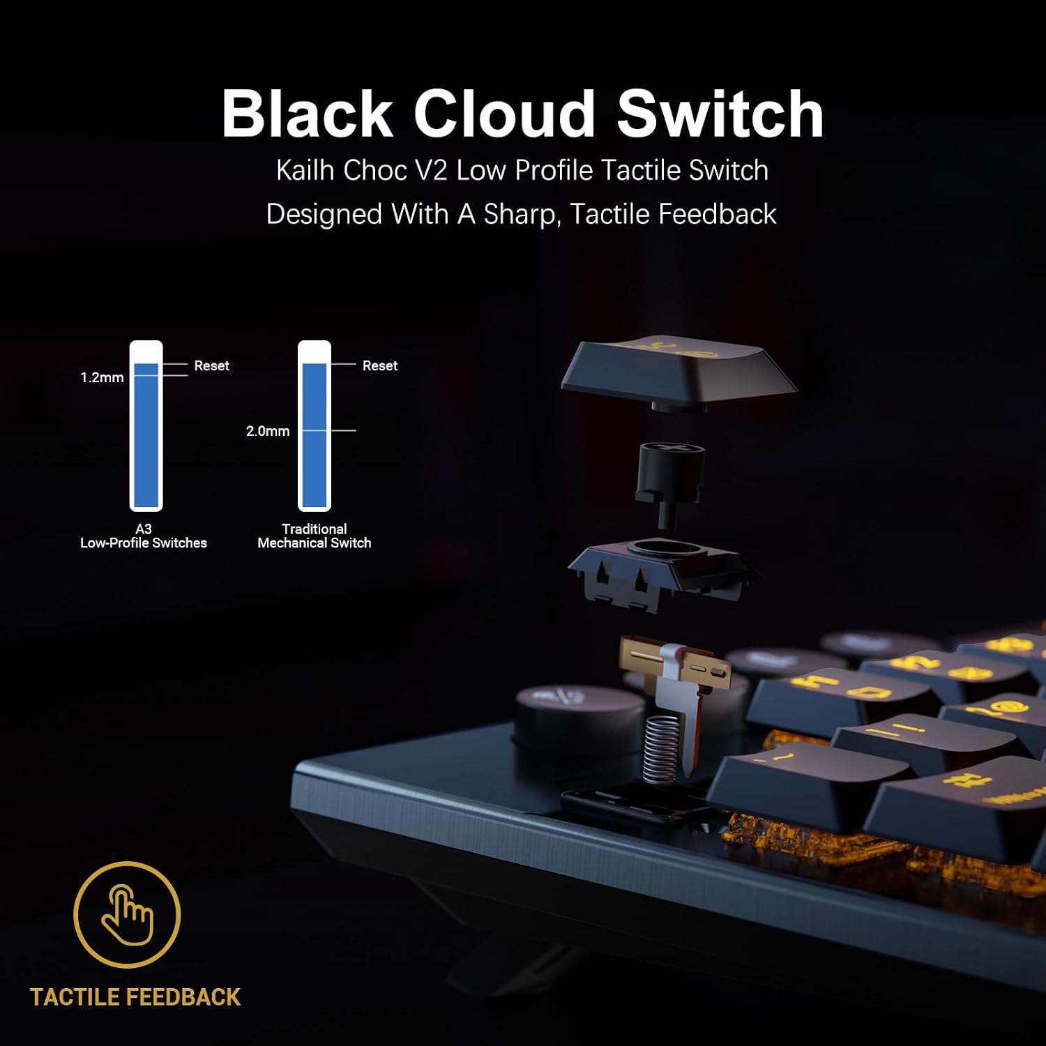 Detalle de Hexgears Low-Profile Mechanical Keyboard A3