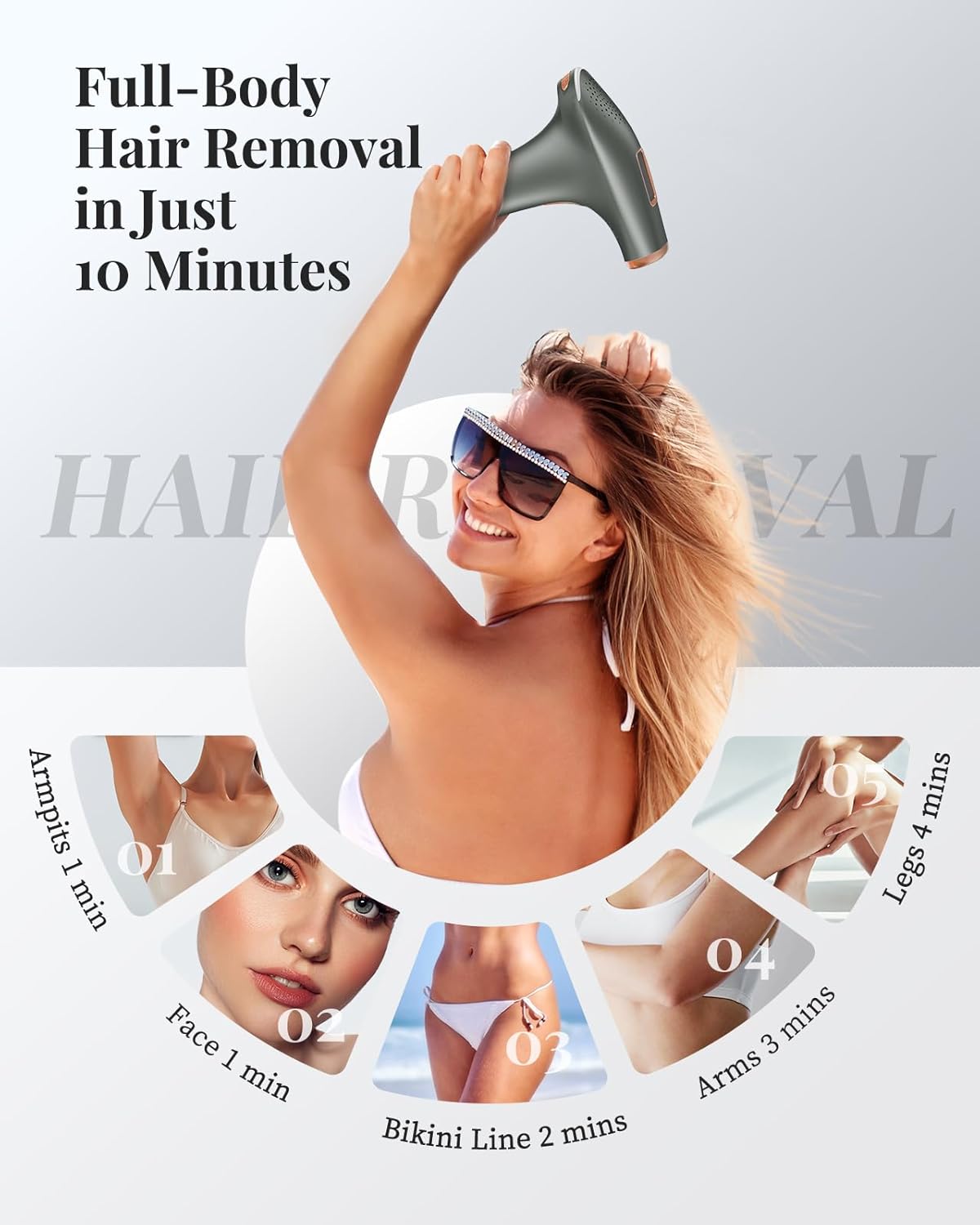 Thumbnail 5 de Haarlosy IPL Laser Hair Removal Device (3-in-1) with 9 Levels & Auto Mode in Dark Grey
