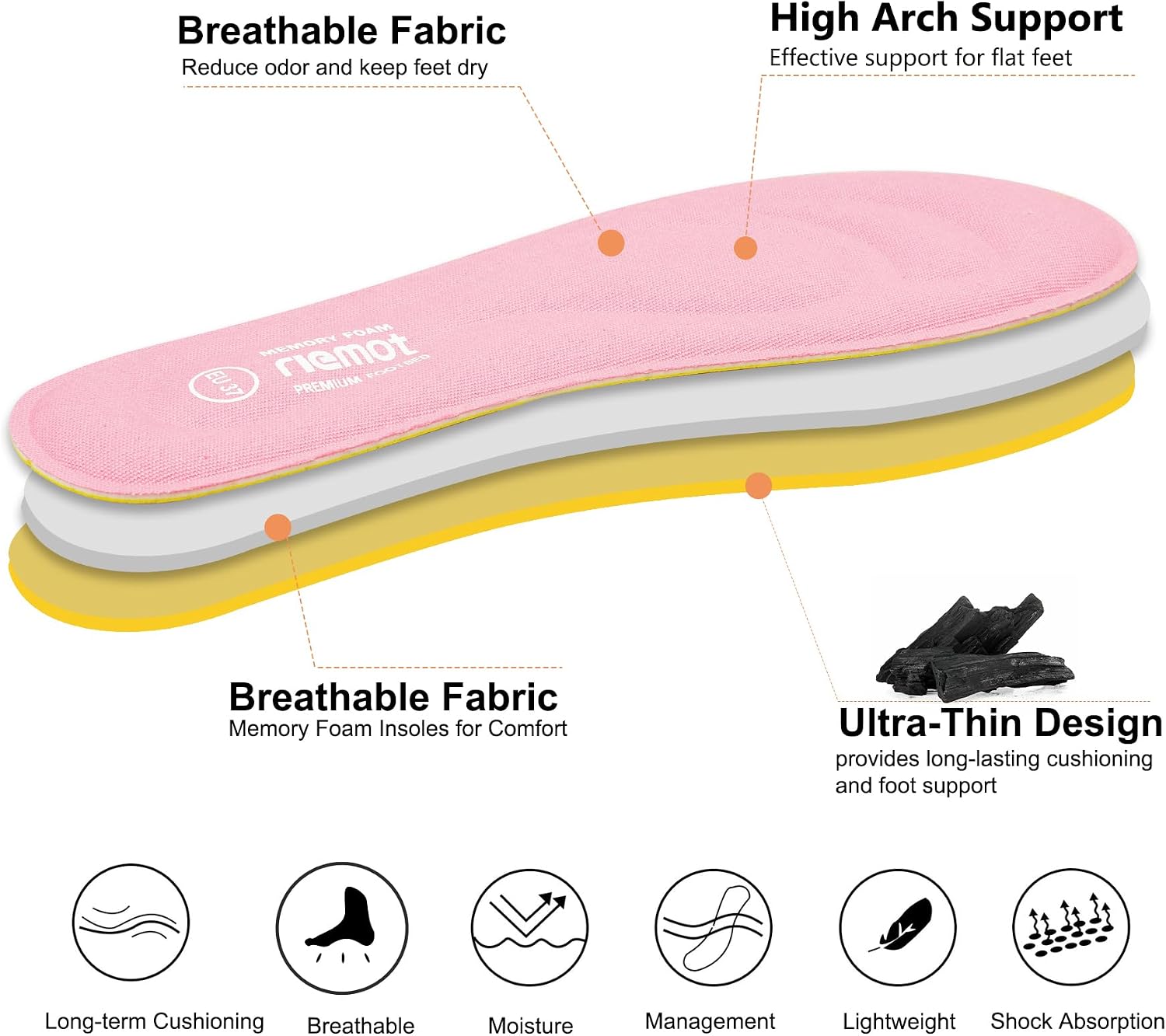 Thumbnail 1 de riemot Memory Foam Insoles (2 Pack) – Cushioned Support for Men and Women for All Shoes