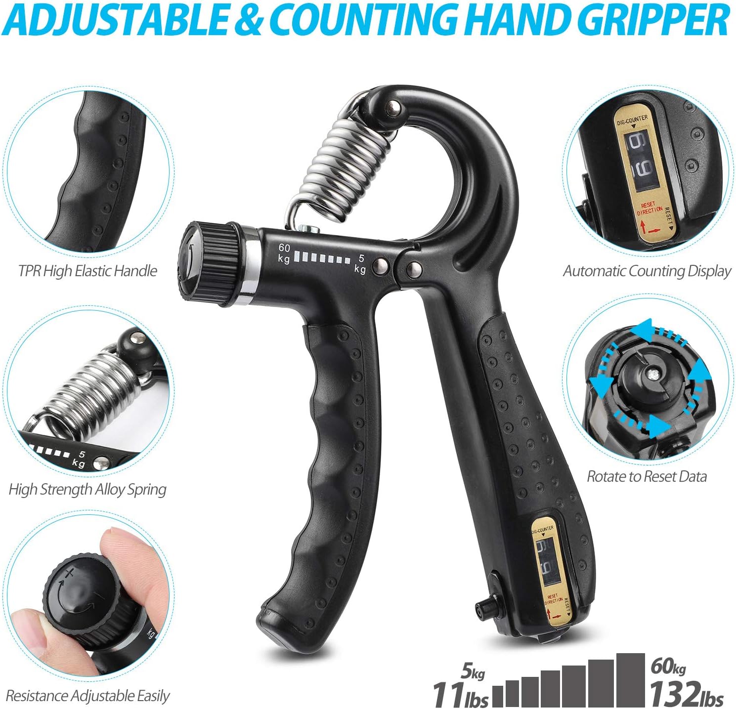 Detalle de NIYIKOW Hand Grip Strength Trainer Kit, 5-pack
