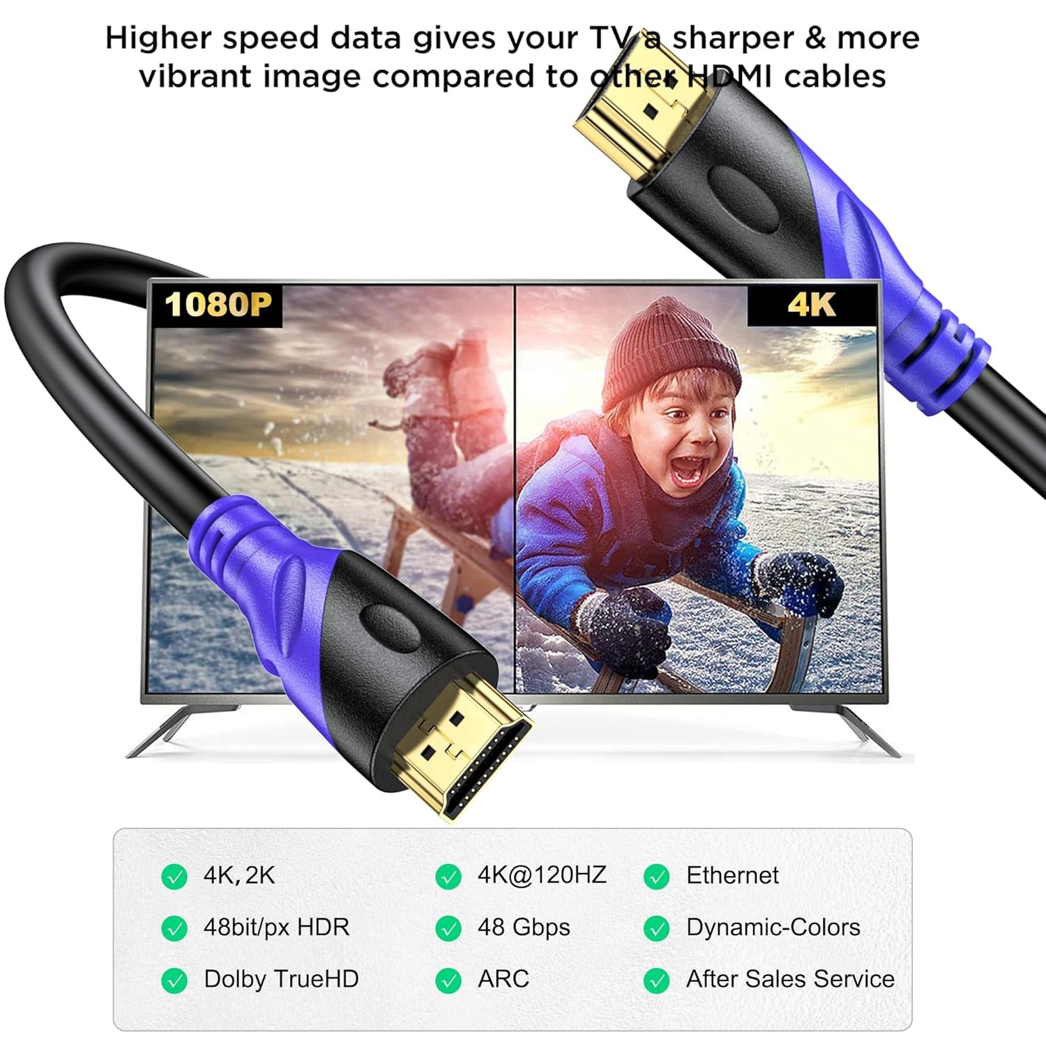 Thumbnail 1 de Rommisie HDMI 2.0 Kabel 5 m — 4K/60Hz