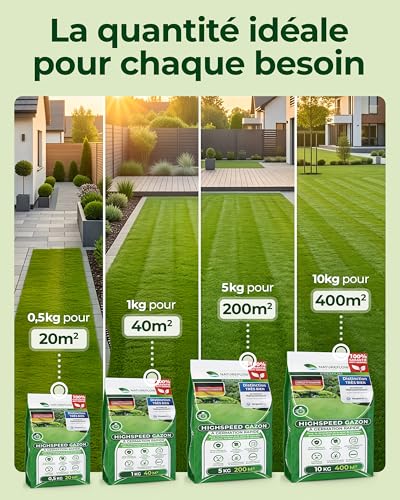 Detalle de Natureflow Gazon Regarnissage Rapide 0,5 kg (20 m2) – Pelouse à semer, croissance rapide et autoréparation naturelle