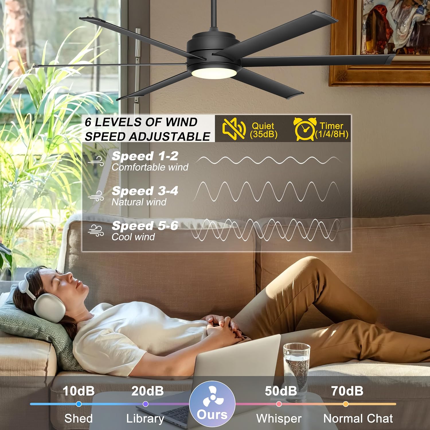 Detalle de Ohniyou 60" Industrial Ceiling Fan with Lights (Remote & App, Dimmable, DC Motor) — Black
