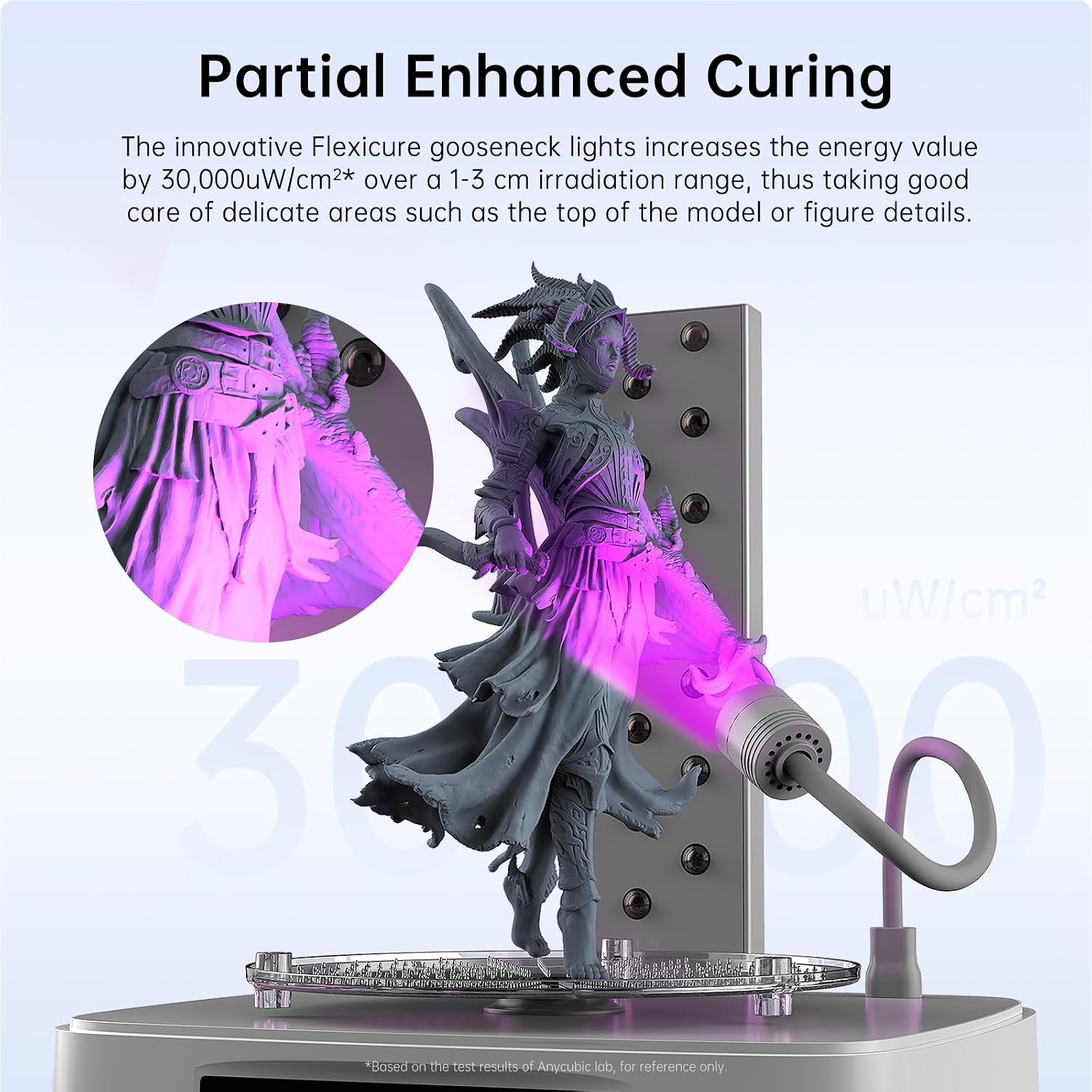 Detalle de ANYCUBIC Wash and Cure Station 3.0 Plus