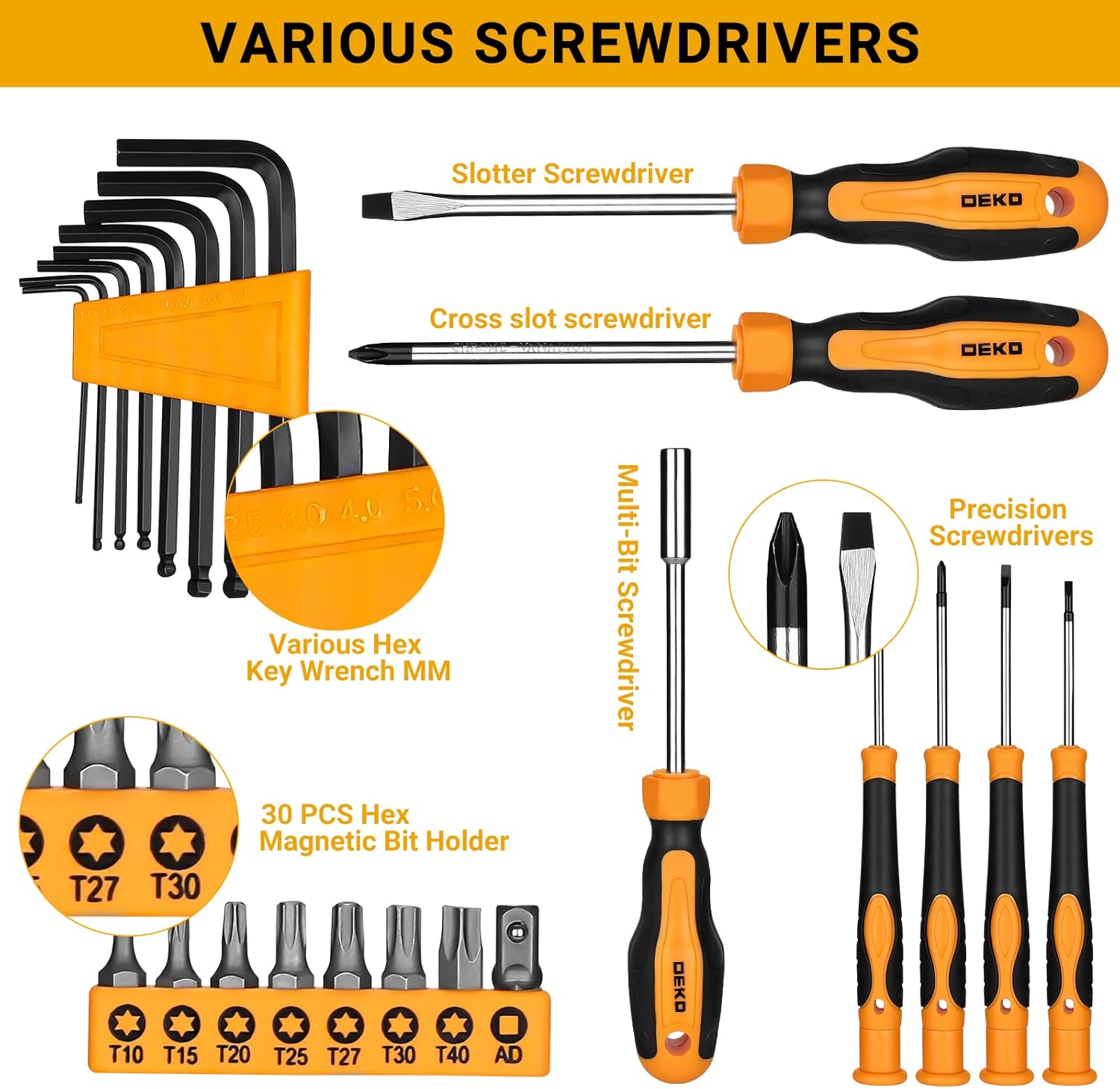 Detalle de DEKO 138-Piece Home Tool Kit — DIY Toolbox