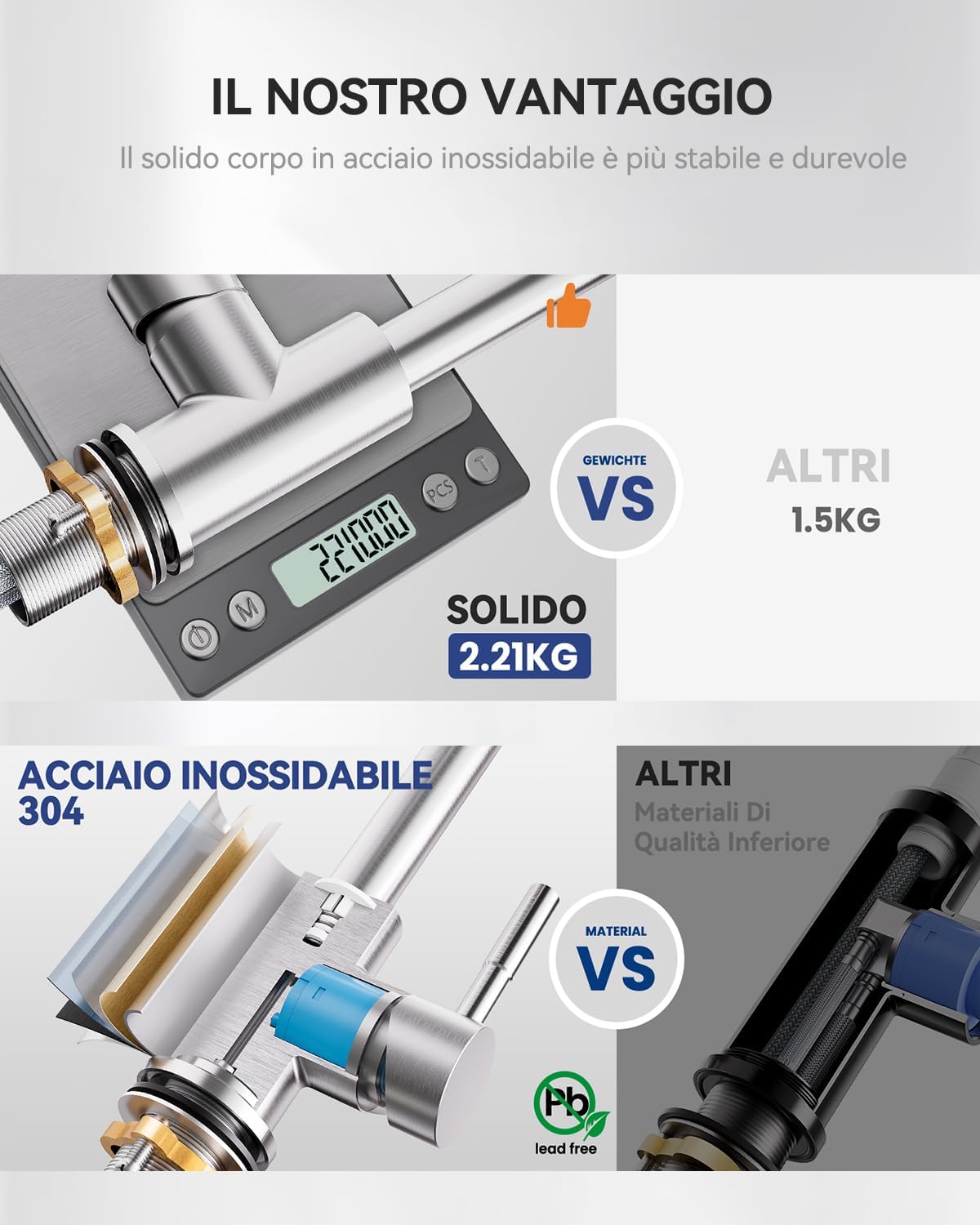 Thumbnail 3 de Sofetiy Rubinetto Lavello Cucina con doccetta estraibile e getto 2 modalità in acciaio inox 304 spazzolato