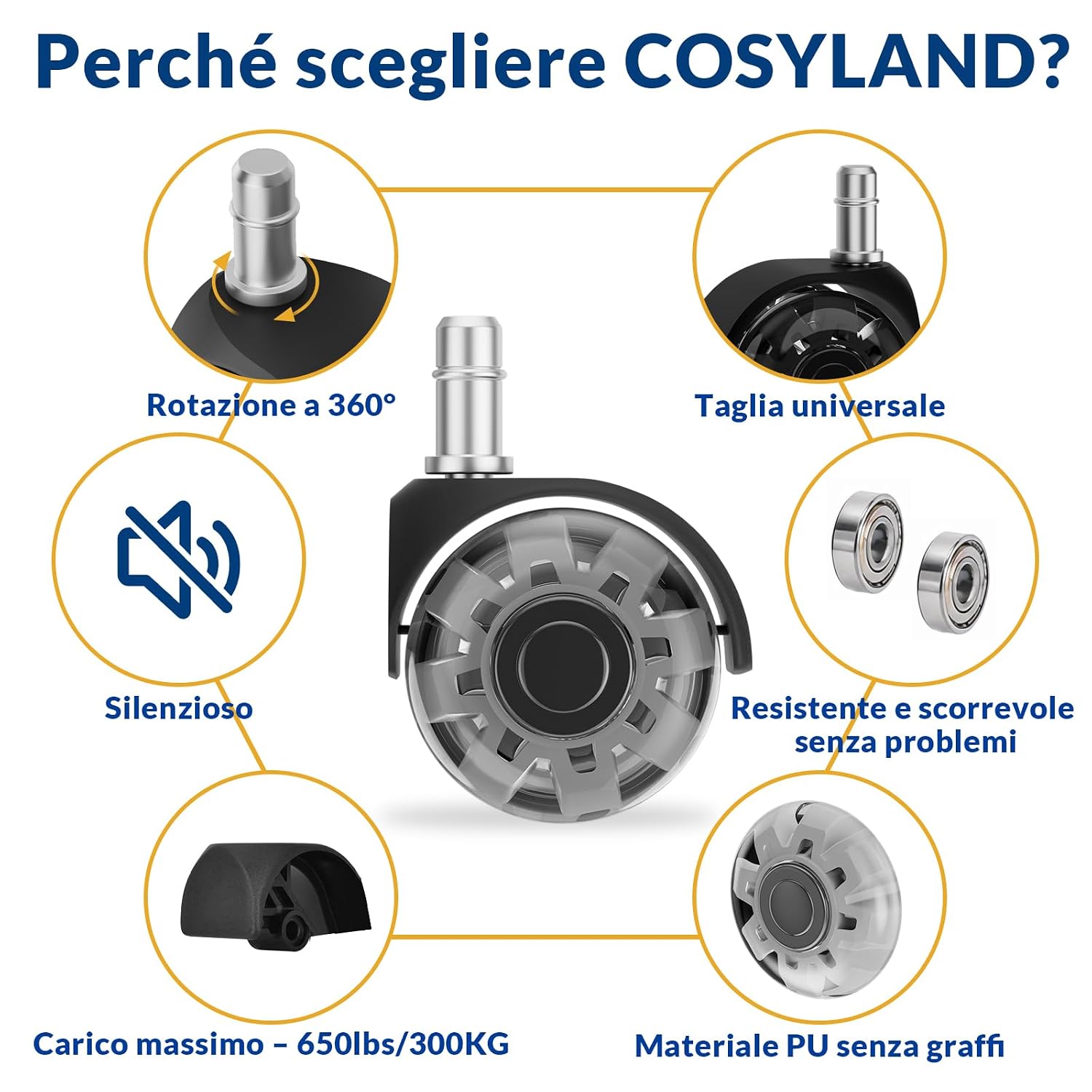 Thumbnail 3 de COSYLAND Rotelle doppie argento trasparente per sedia ufficio – 10 mm, rotazione 360° e pavimenti delicati