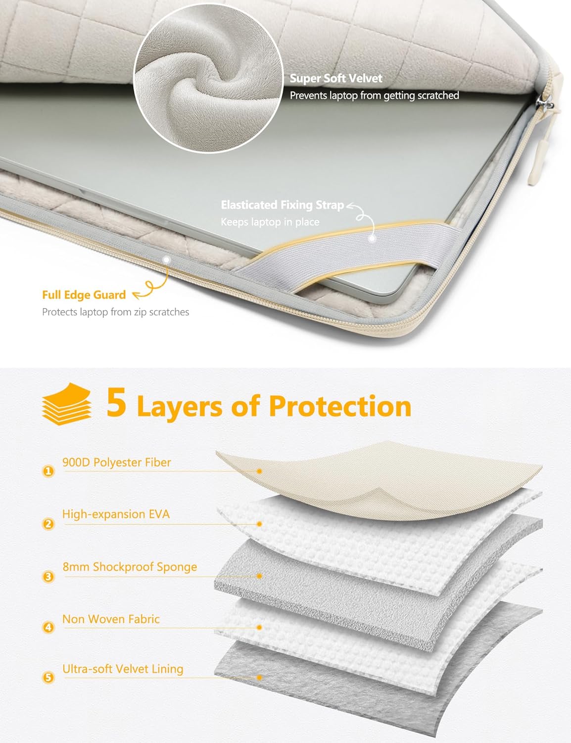 Detalle de HYZUO 14-15 Inch Laptop Bag Sleeve for MacBook Air/Pro and More – All‑Round Protection