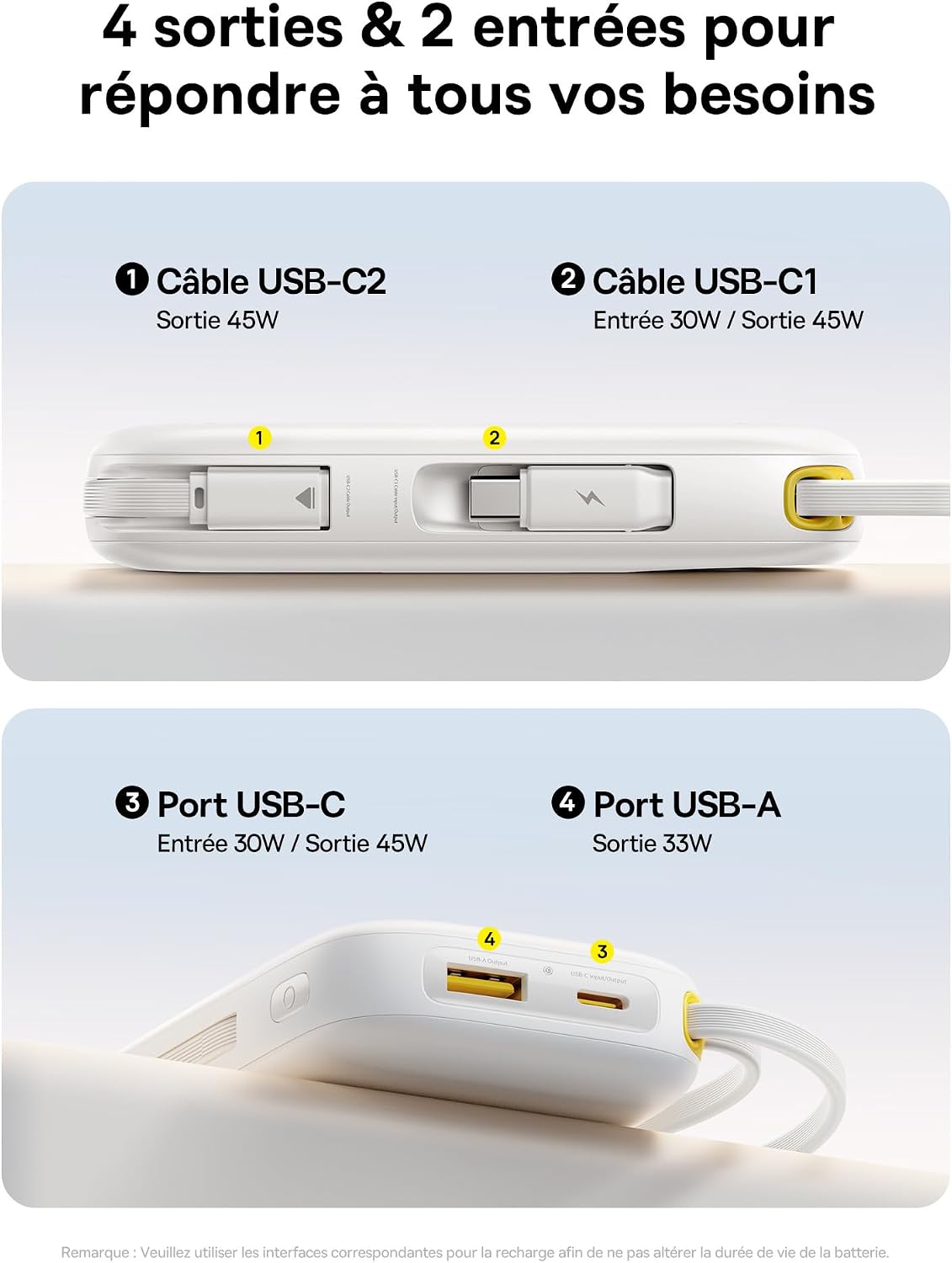 Detalle 2 de Baseus Powerbank 20000 mAh 45 W
