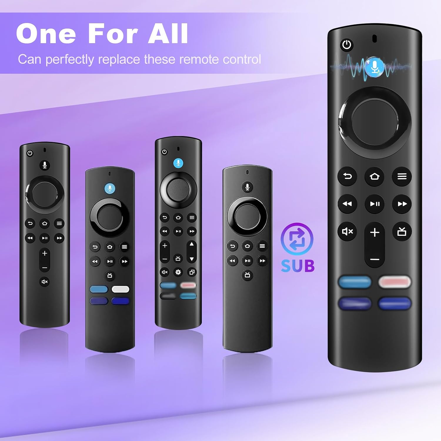 Detalle de Mando a Distancia de Voz de Repuesto para AMZ F-ire TV S-Tick (2nd/3rd/Lite/HD) y S-Tick 4K/Max: 4 teclas rápidas y control por voz
