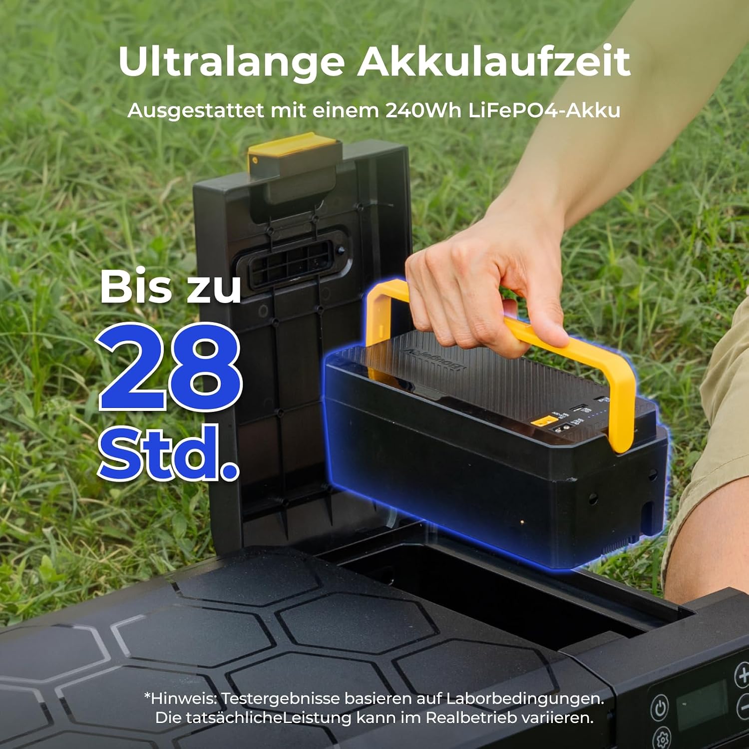 Detalle de BougeRV CRX3 Kompressor Kühlbox 28L mit Akku 240Wh – mobile Kühlung fürs Auto, Camping und Outdoor