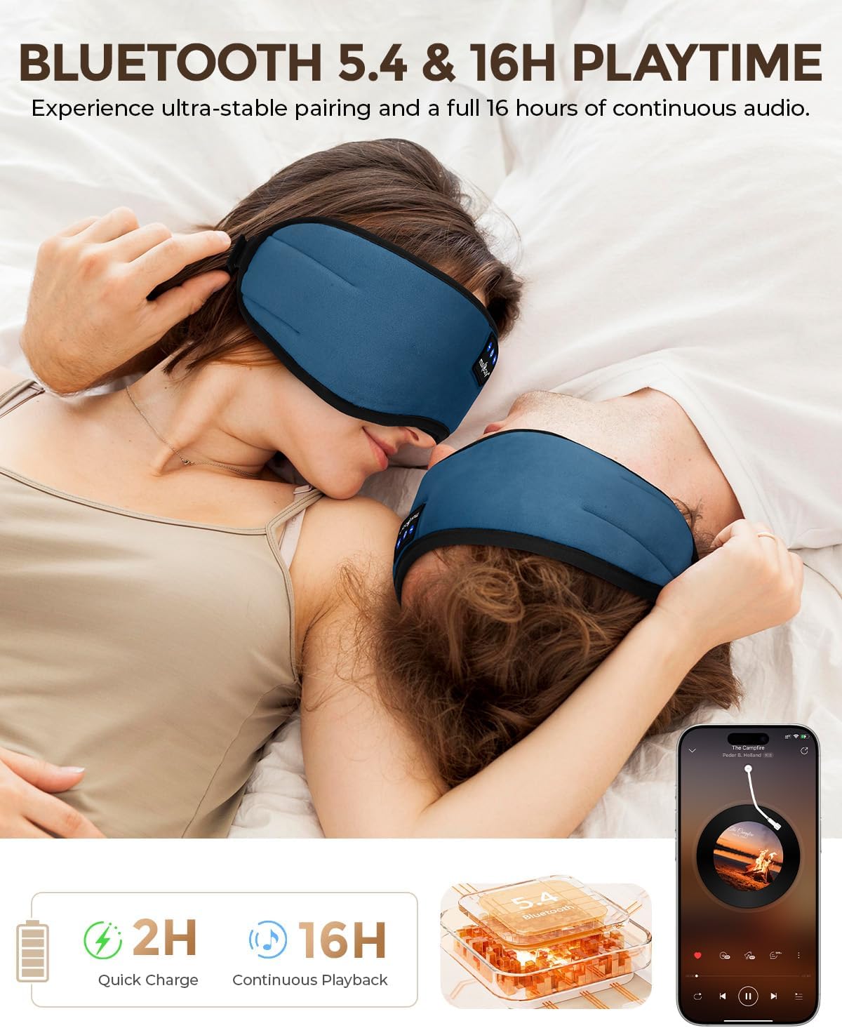 Thumbnail 4 de MUSICOZY Sleep Mask Headphones review: soft breathable eye mask with Bluetooth audio for shift-free sleep