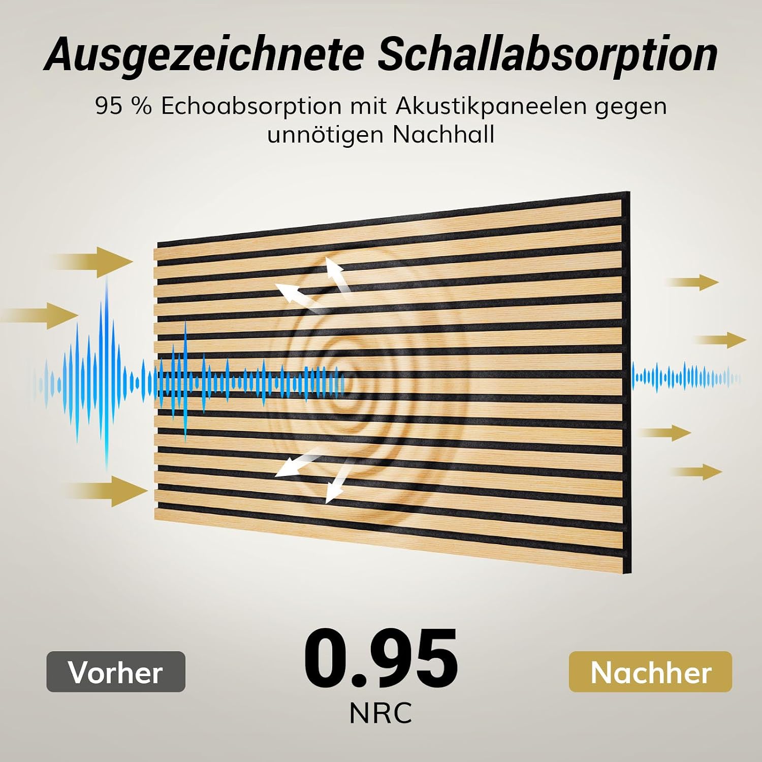 Detalle 2 de TONOR Holzfurnier Akustikpaneele 2,88 m² 🪵