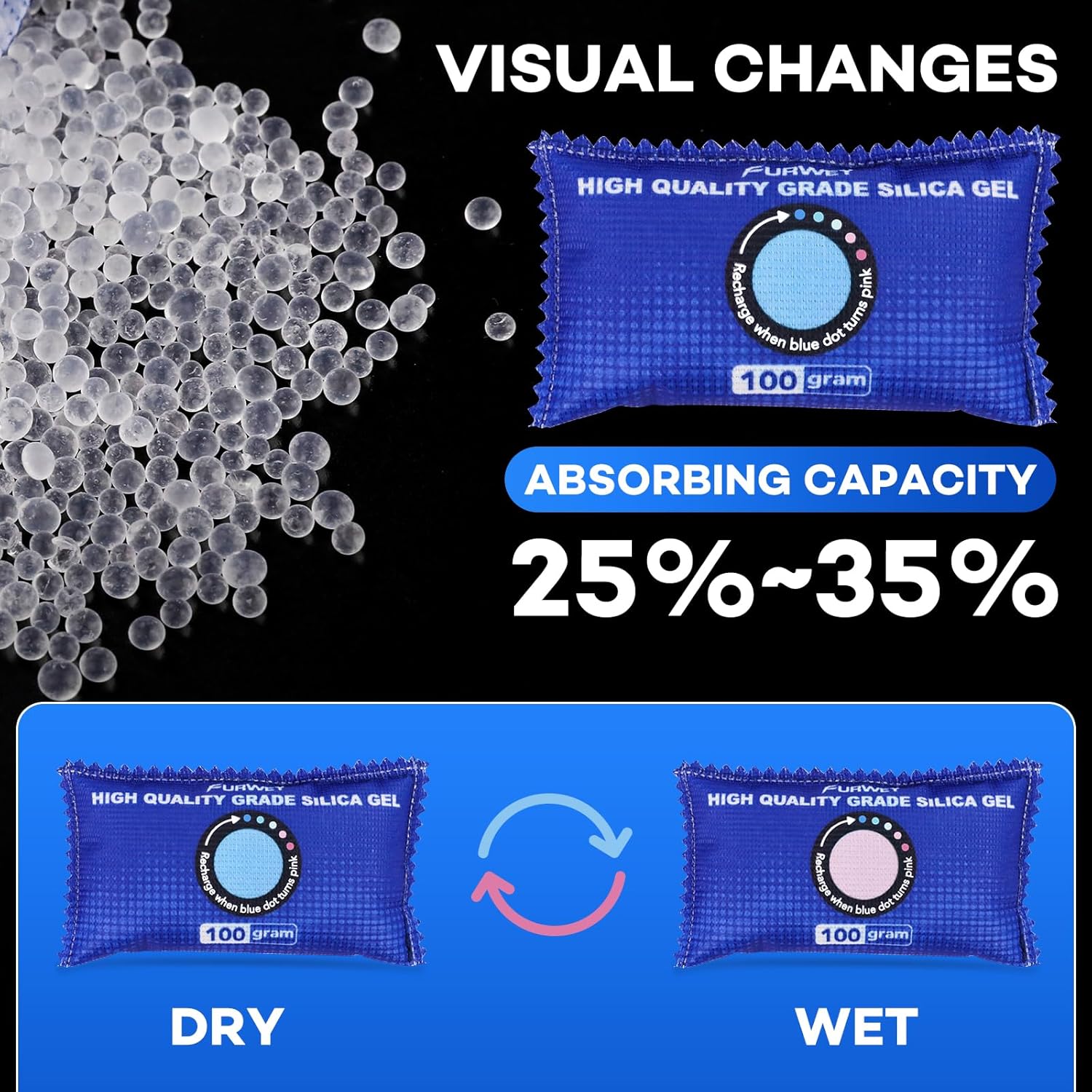 Thumbnail 2 de FURWEY 100g Rechargeable Desiccant Packs (6 Packs) with Color Indicating Silica Gel for Storage