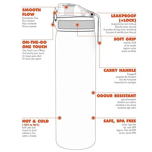 Thumbnail 6 de Ion8 Water Bottle 500 ml: Leak-Proof, BPA Free & Dishwasher Safe