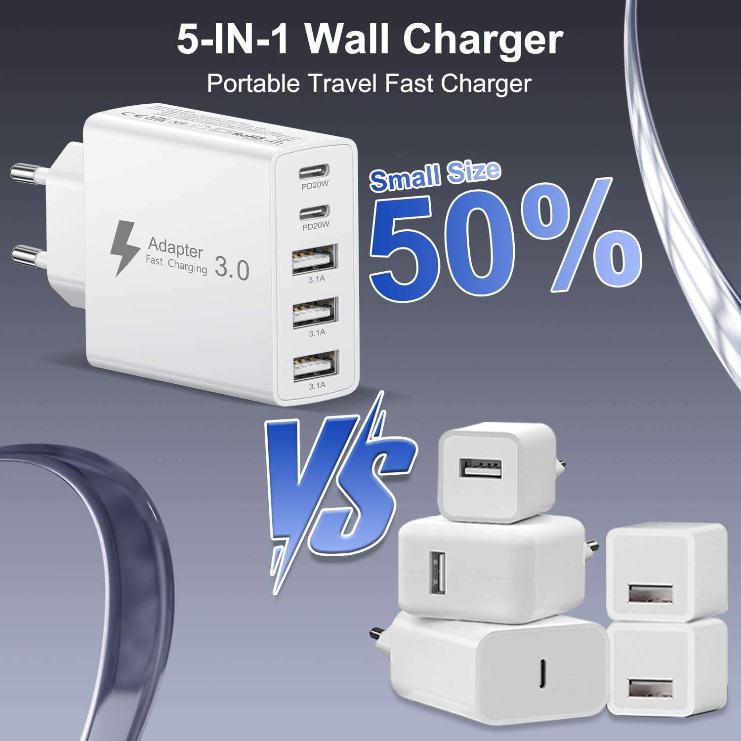 Detalle de Chargeur USB C 50W 5 ports – PD & QC, 2 USB-C + 3 USB-A (iPhone et Galaxy)