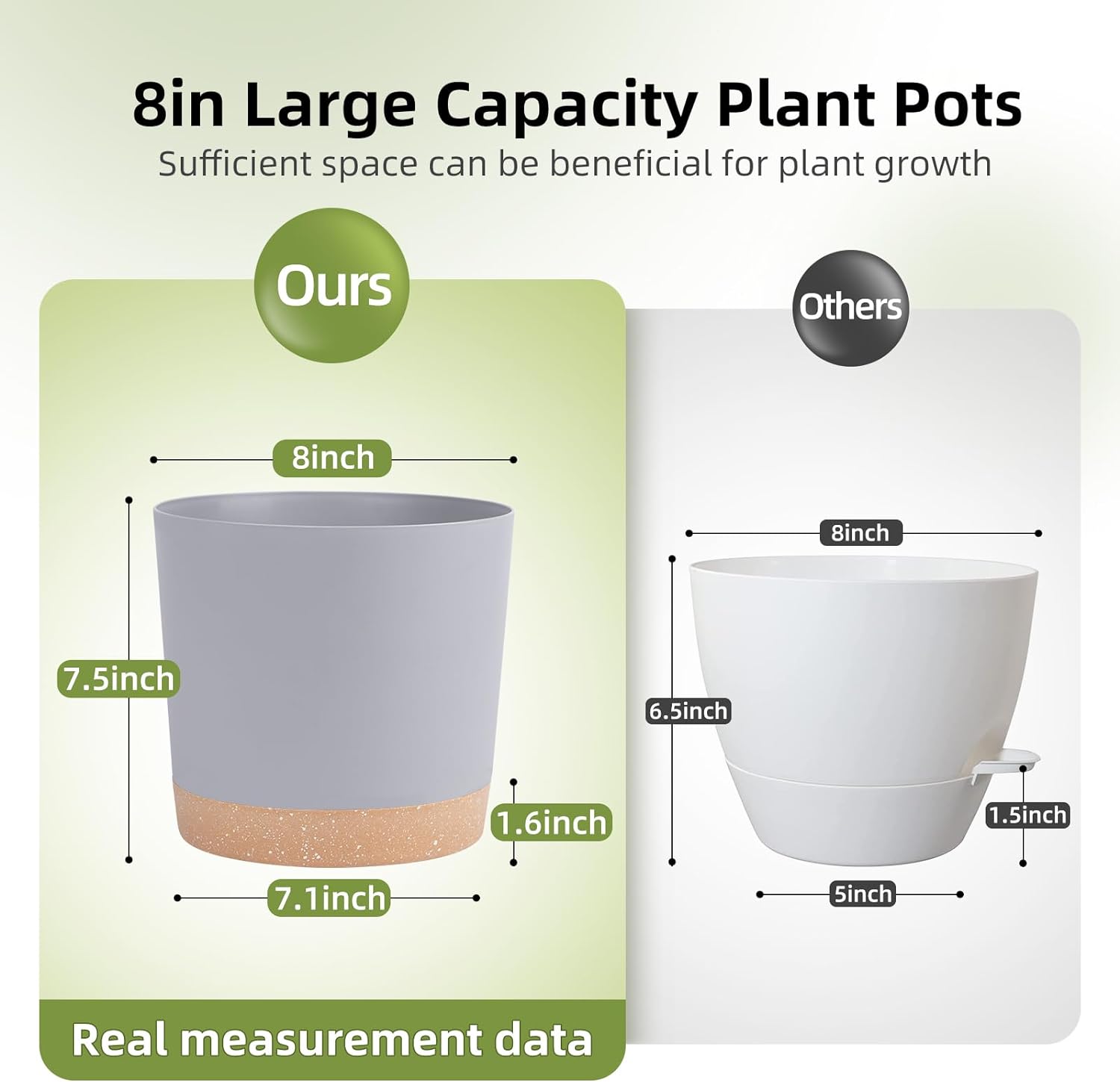 Thumbnail 1 de QCQHDU 20cm Plant Pot (2 Pack) with Drainage Holes and Saucer – Light Grey