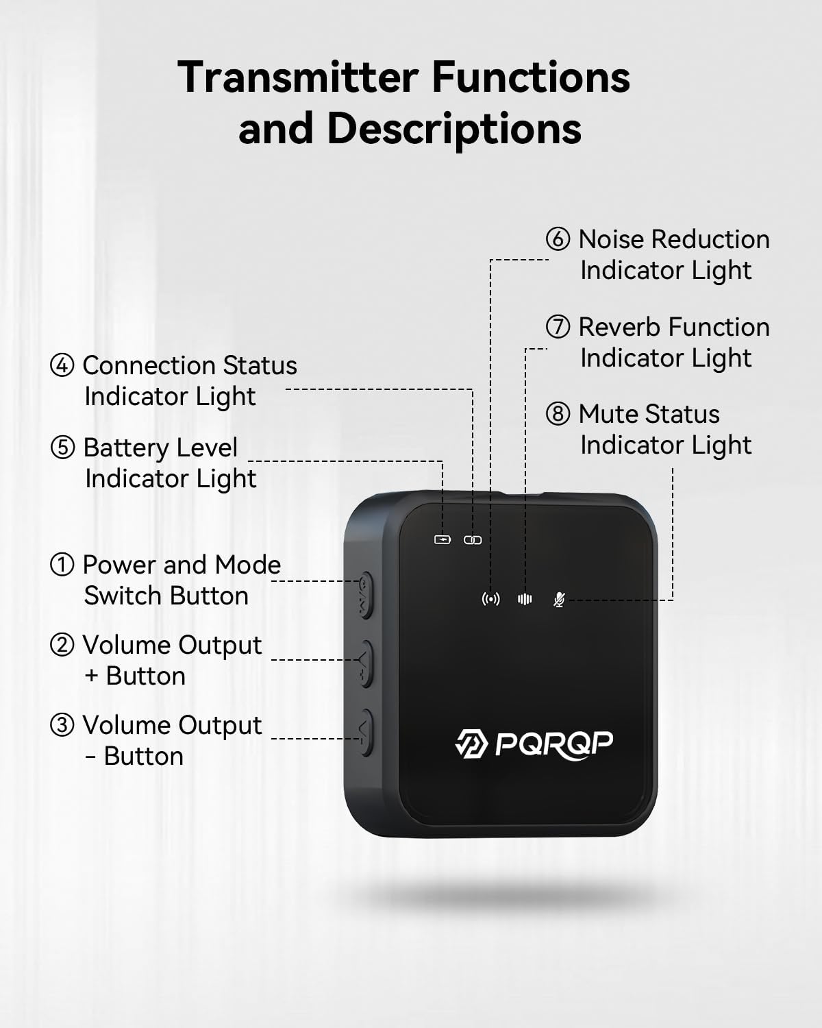 Thumbnail 2 de PQRQP 3-in-1 Wireless Microphone 328ft