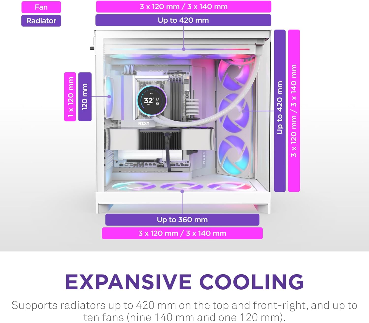 Thumbnail 4 de NZXT H9 Flow RGB+ ATX case with 7 RGB fans