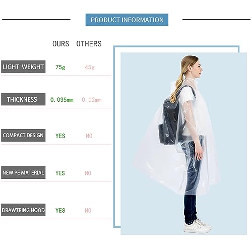 Thumbnail 5 de SWOGAA Disposable Rain Ponchos for Adults & Kids – Extra Thick 6 Pack