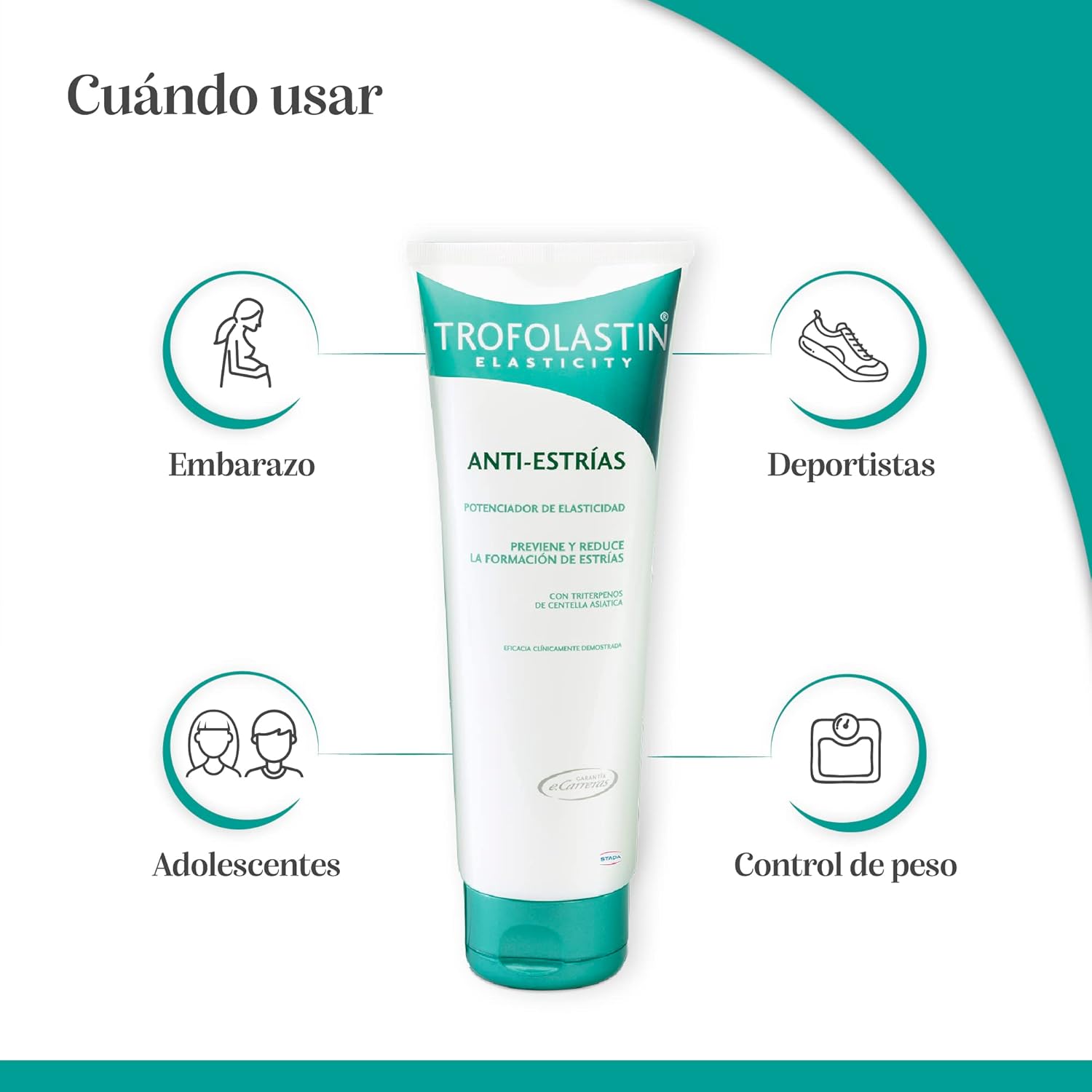 Detalle 2 de Trofolastin Crema antiestrías 250 ml