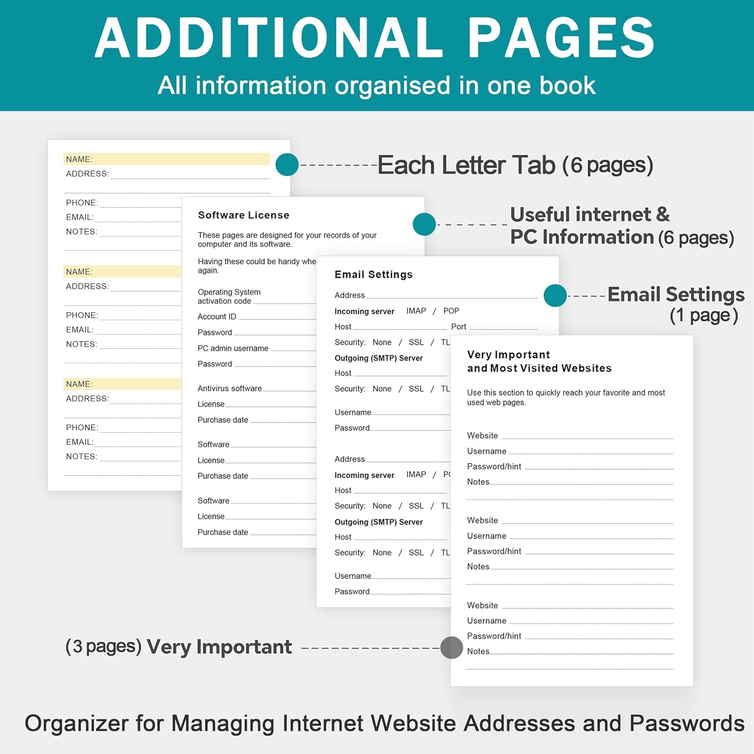 Thumbnail 6 de ZXHQ ZXUSADDRESSBOOK08 Address Book, 600+ Contacts, Sage Green Hardcover