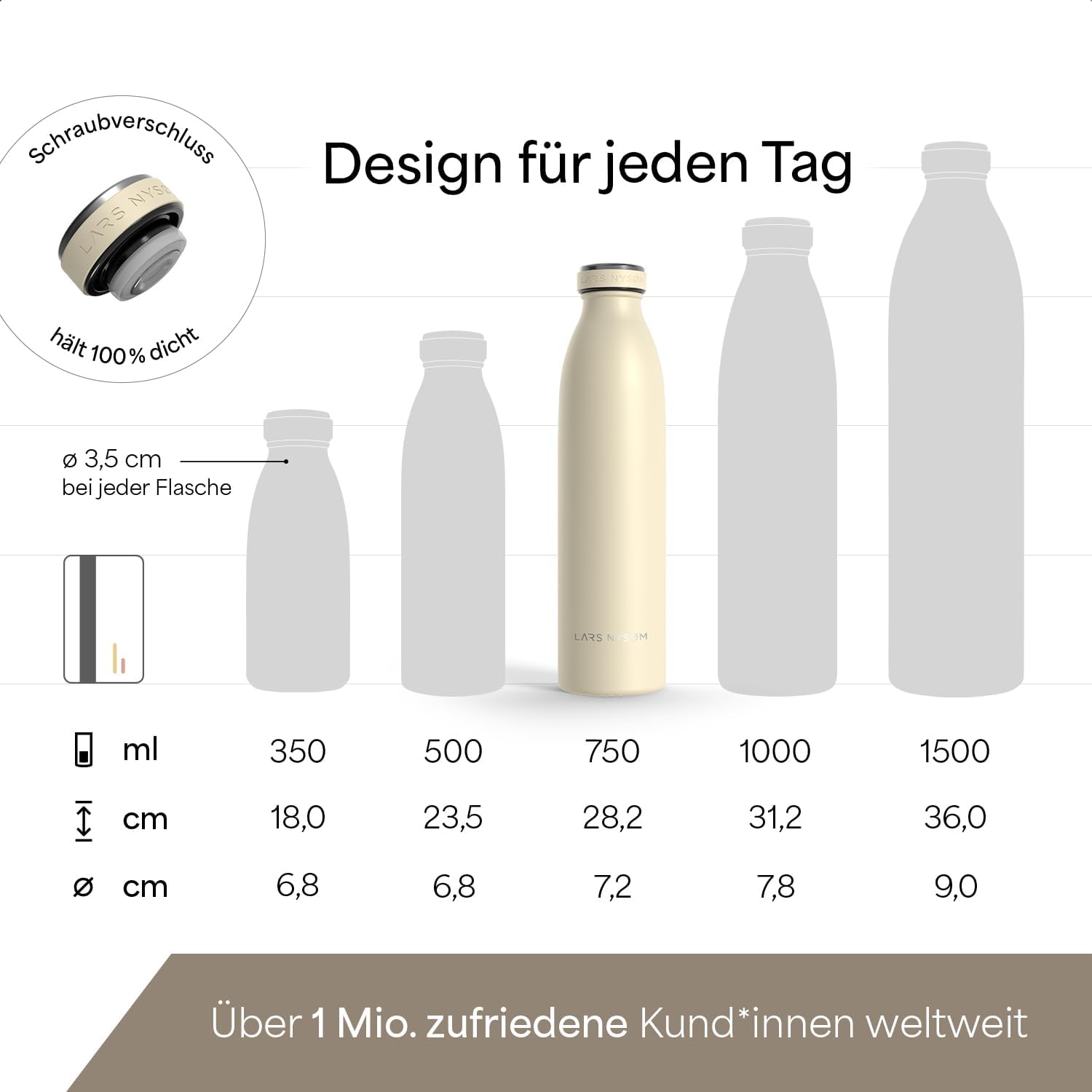 Detalle de LARS NYSØM Ren Edelstahl-Trinkflasche 750 ml