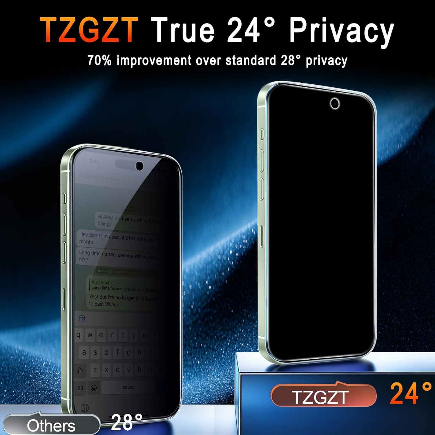 Detalle de TZGZT 3 Pack Privacy Screen Protector for iPhone 15 with Lens Protectors