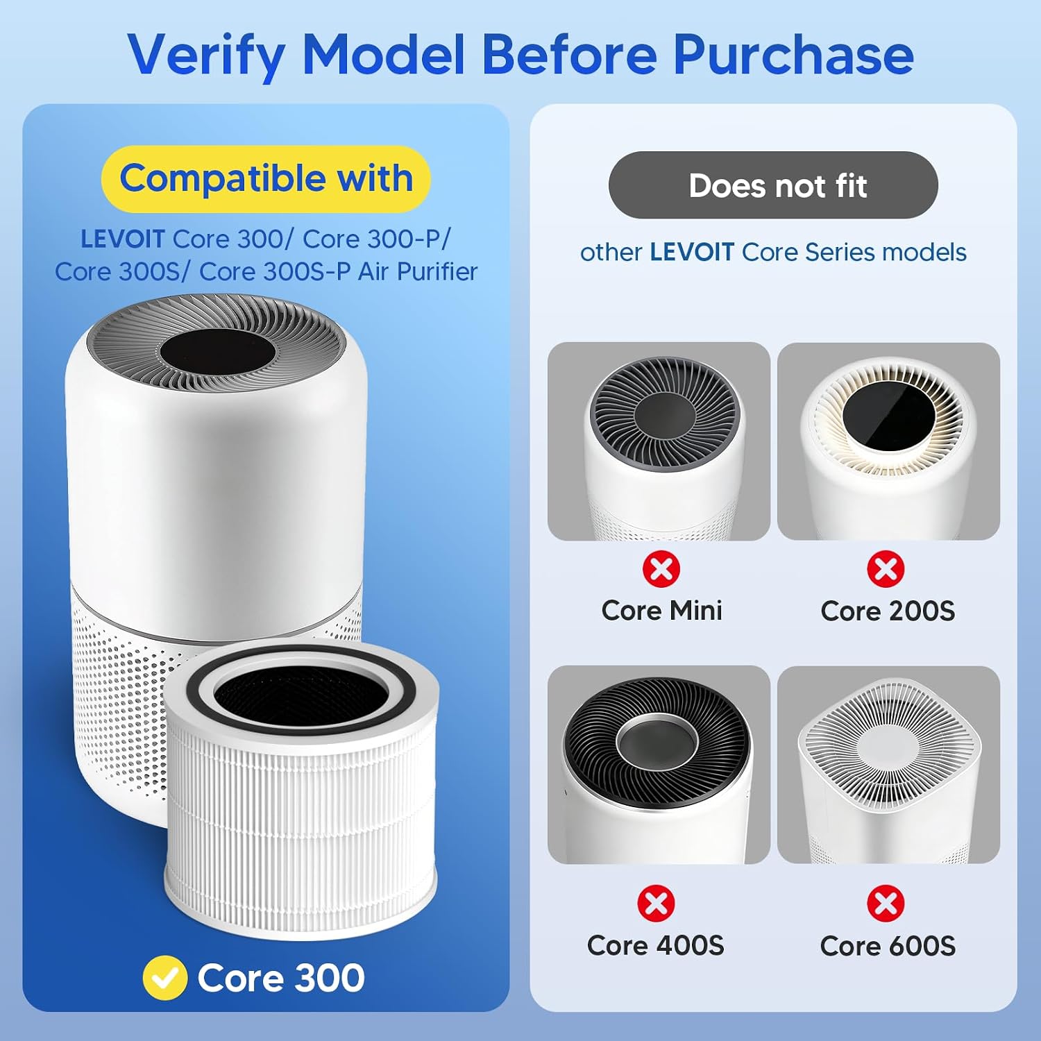 Detalle 2 de Improvedhand Core 300 Replacement Filter (3-in-1, Activated Carbon) for Levoit Core 300/Core 300s/Core 300-P Air Purifiers, 2-Pack