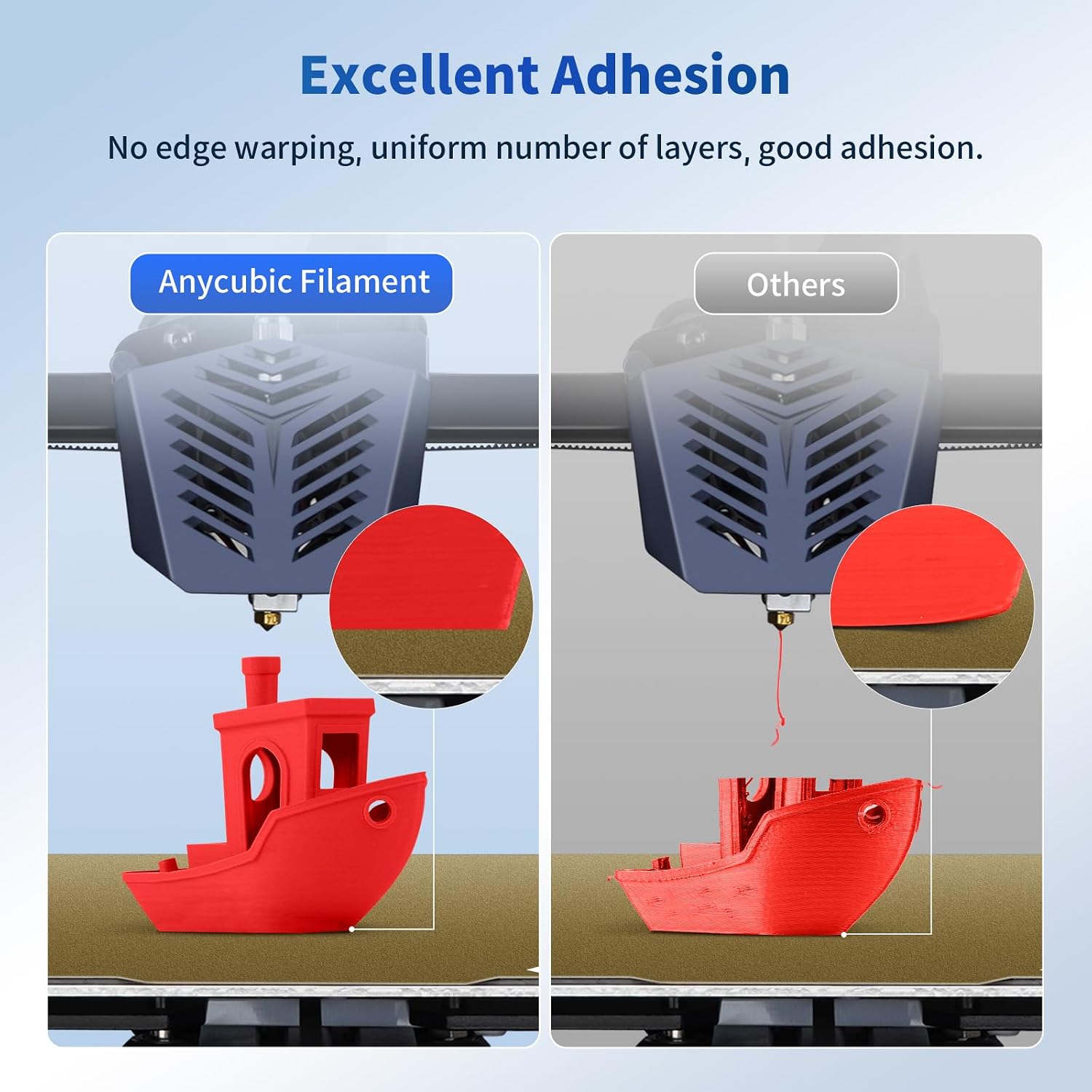 Thumbnail 3 de ANYCUBIC PLA Filament 1.75mm (Intelligent Identification, ±0.02mm), 1KG Reusable Spool