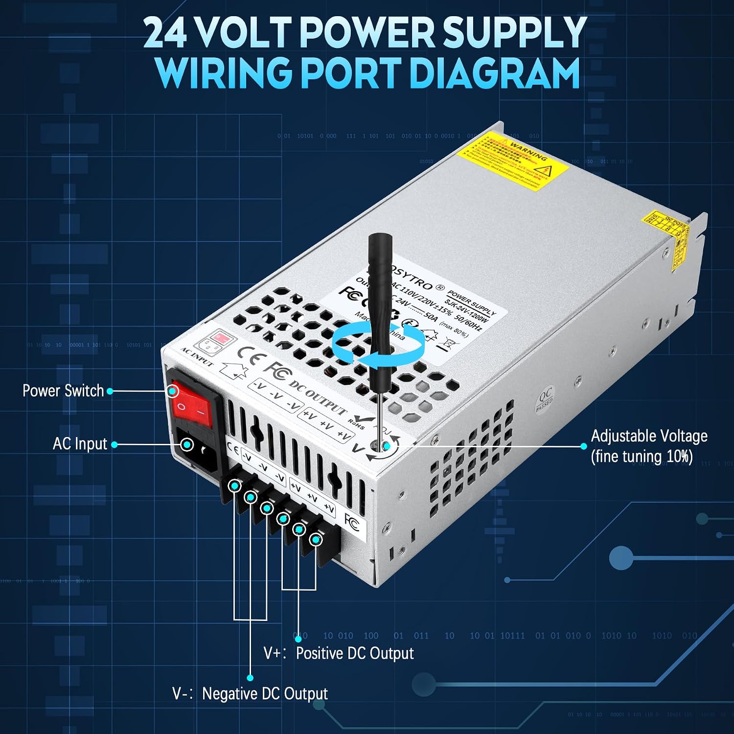 Detalle de BOSYTRO Potenziamento 24V 50A 1200W – Alimentatore universale AC/DC per stampante 3D, CCTV e progetti industriali